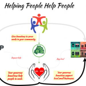 Give2Serve-PeopleHelpingPeople-300x231